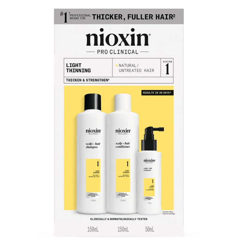 BỘ DẦU GỘI NIOXIN TRIALKIT CHỐNG RỤNG TÓC ( HỆ THỐNG 1) 150ML